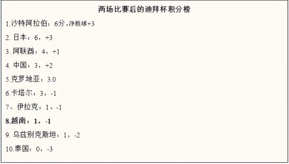 他掀开裙子把舌头伸进去