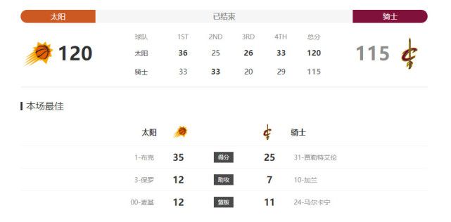 中文字幕亚洲精品第1页